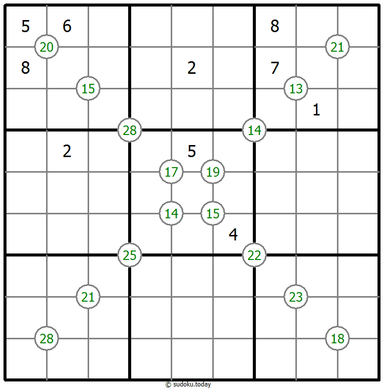 네 숫자 합 수독 #63722