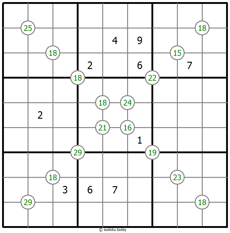 Group Sum Sudoku 24 November 2025