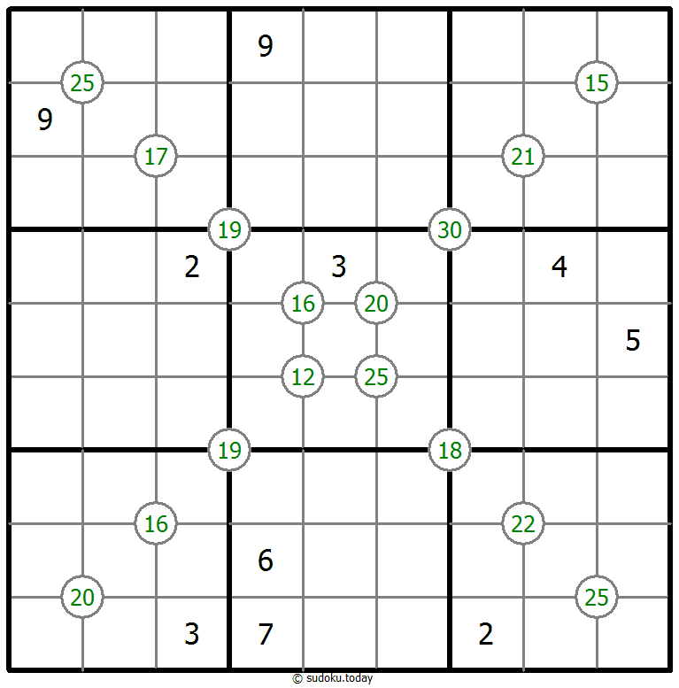 Group Sum Sudoku