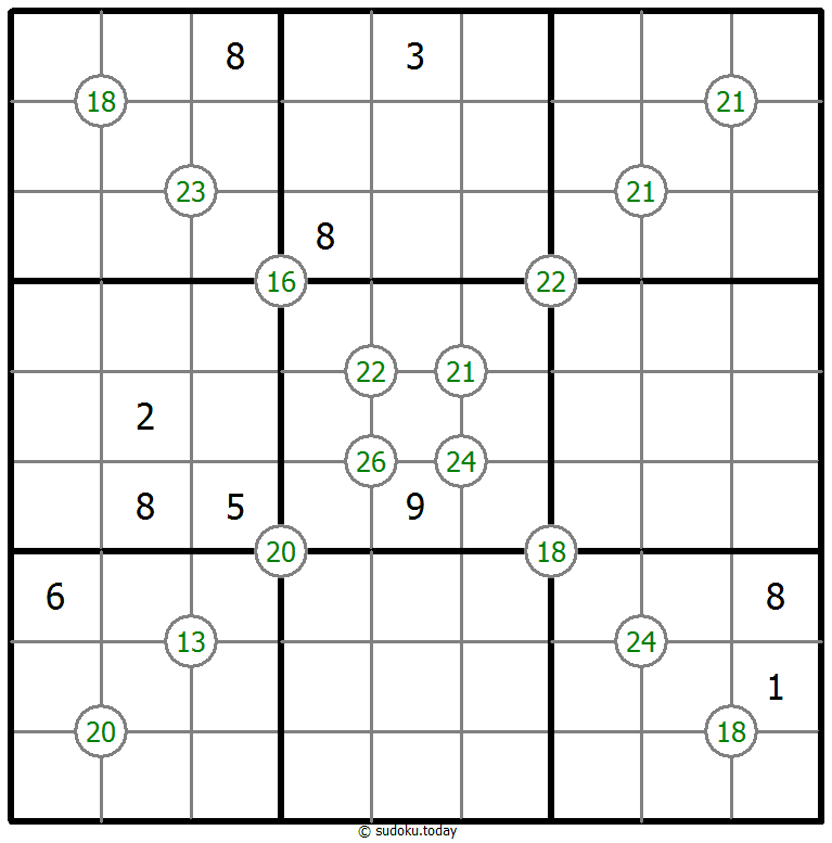 네 숫자 합 수독 #63757