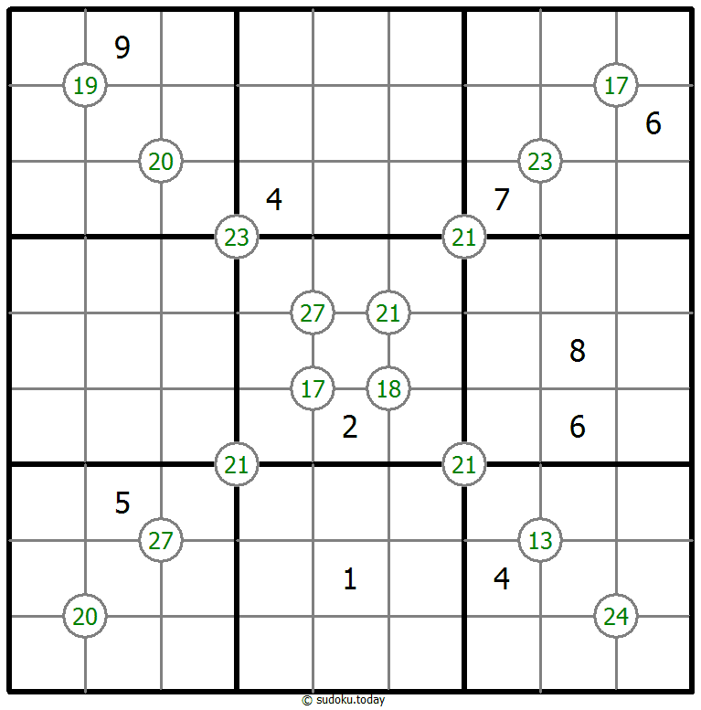 Sudoku Somma di Quattro