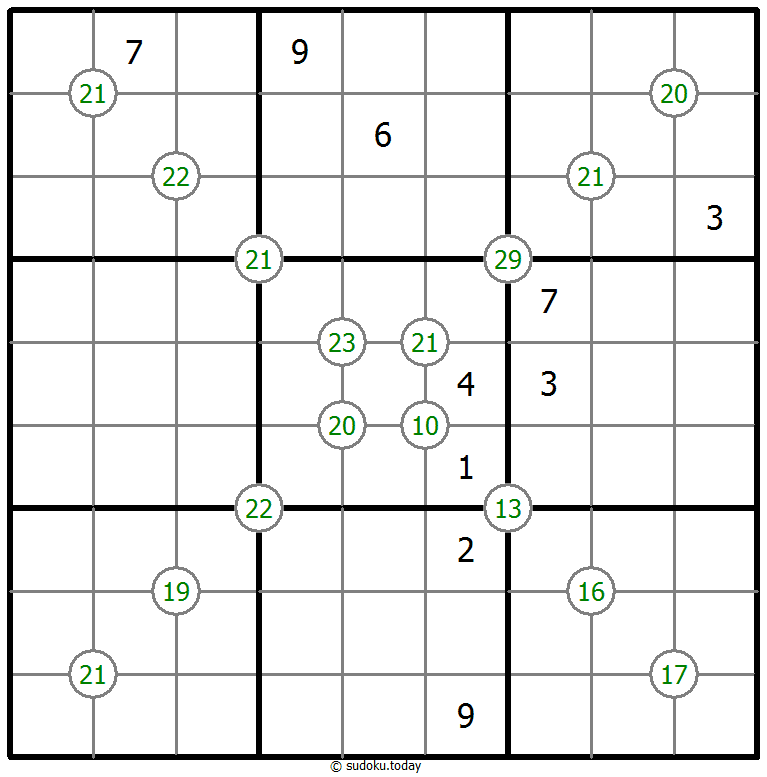 Group Sum Sudoku 23-April-2022