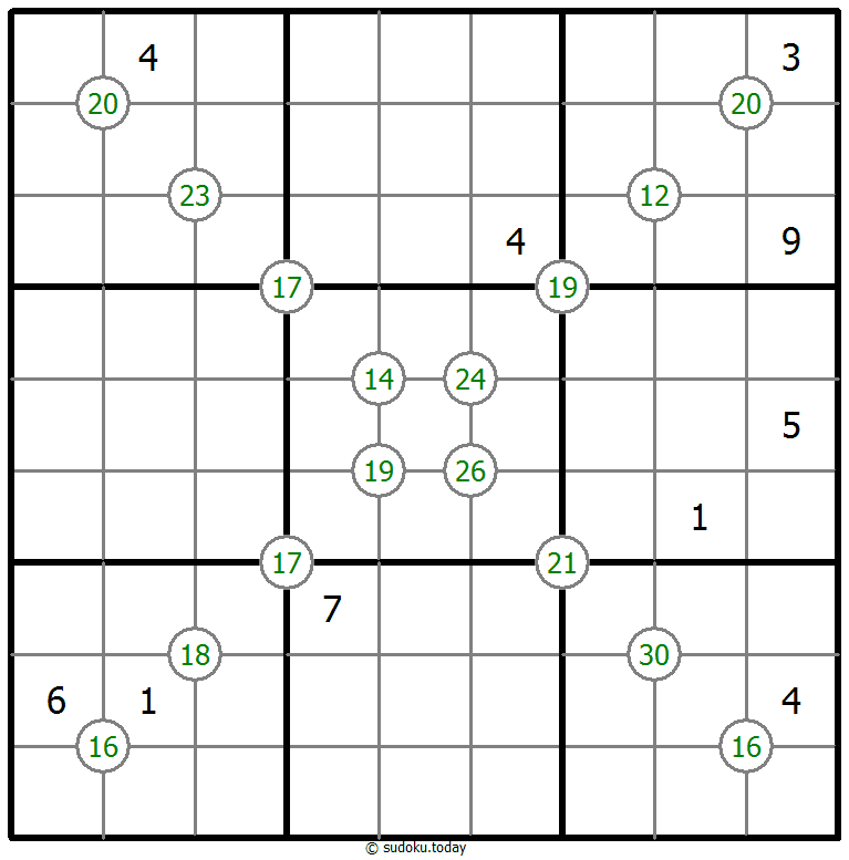 Group Sum Sudoku 8-April-2022