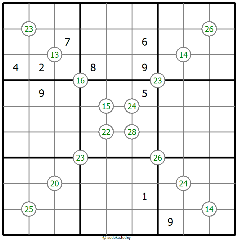 Group Sum Sudoku 22-September-2020
