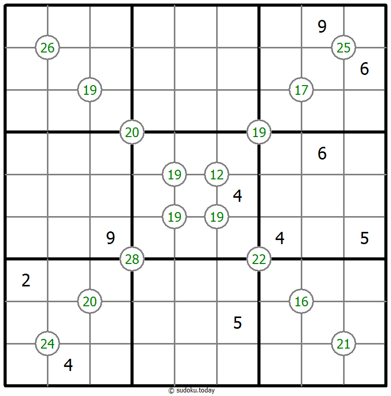 Sudoku Soma de Quatro Números