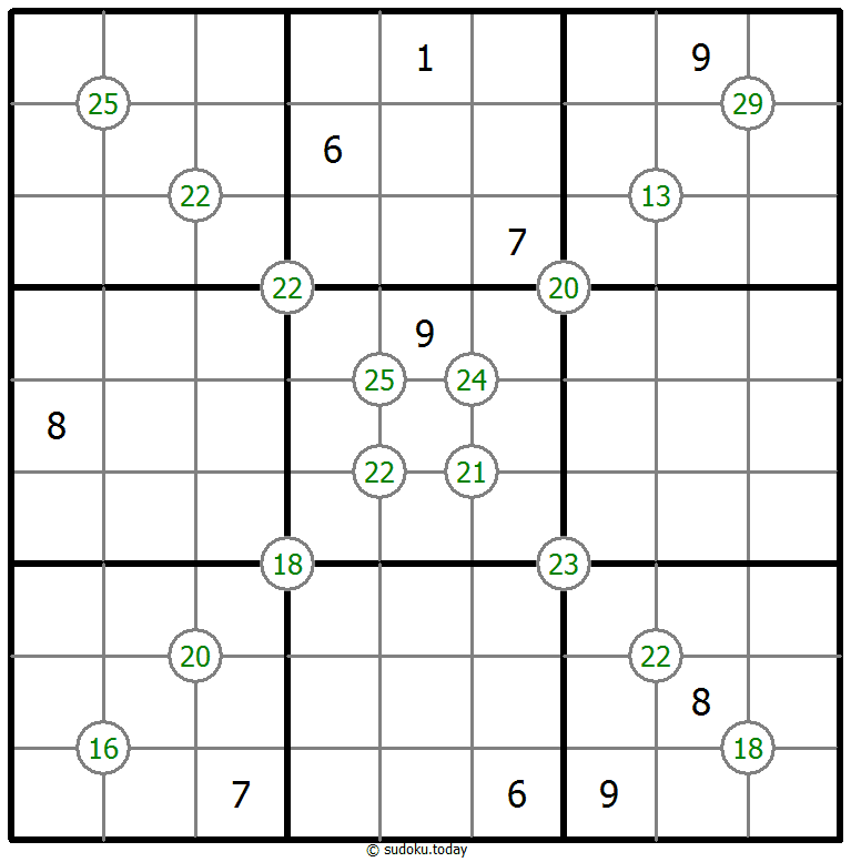 Group Sum Sudoku