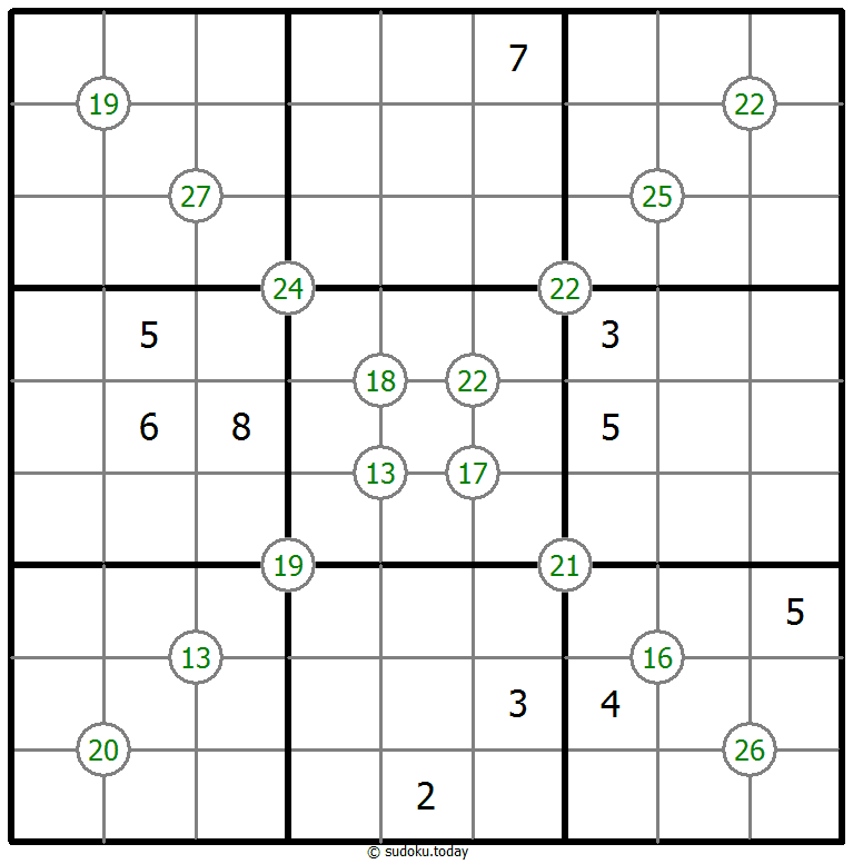 네 숫자 합 수독 #63940