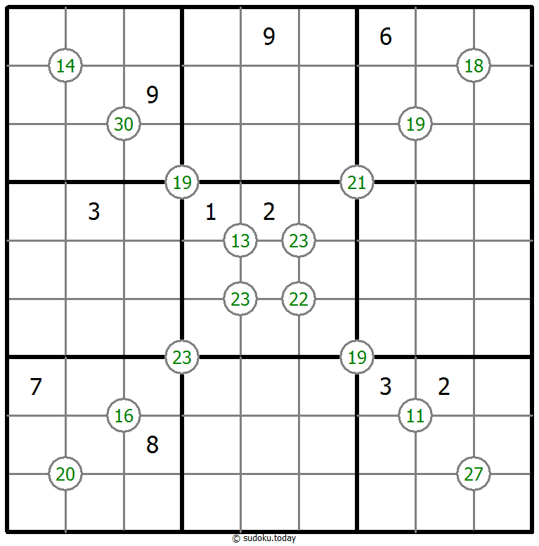 Group Sum Sudoku