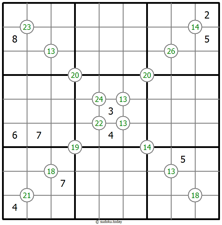 Group Sum Sudoku