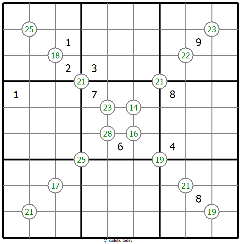 Group Sum Sudoku