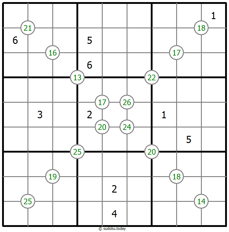 Group Sum Sudoku 17 November 2025