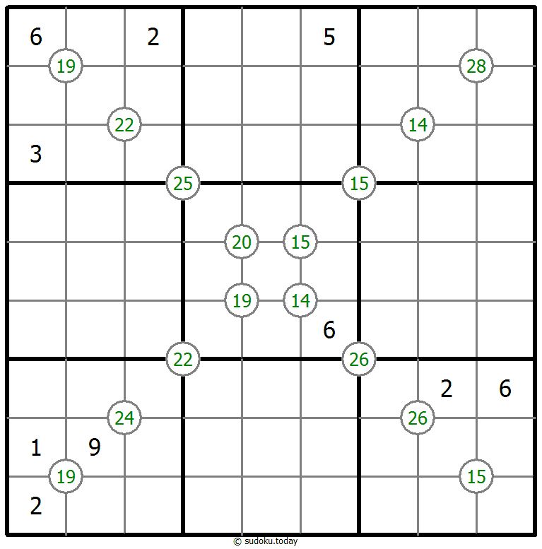Group Sum Sudoku 28-December-2020