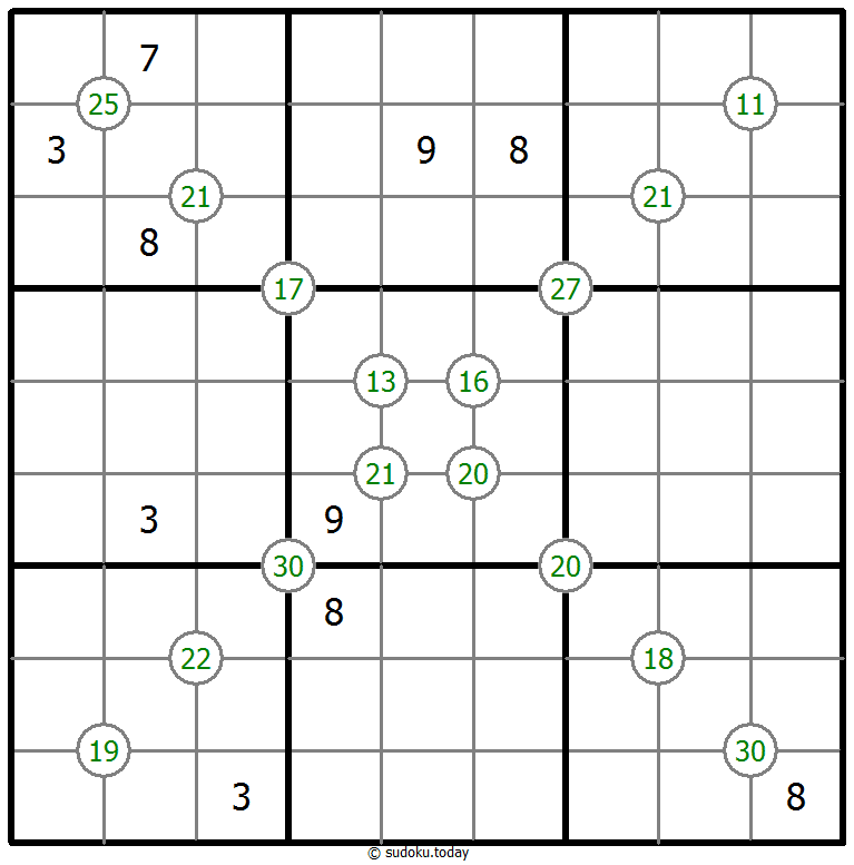 Group Sum Sudoku