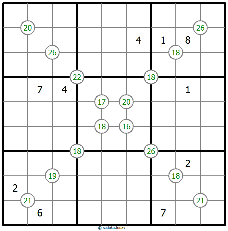 Group Sum Sudoku