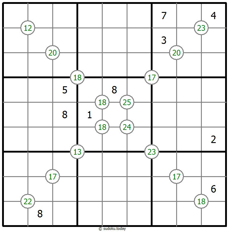 Group Sum Sudoku