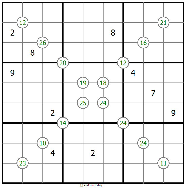Group Sum Sudoku