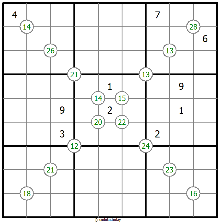 Group Sum Sudoku