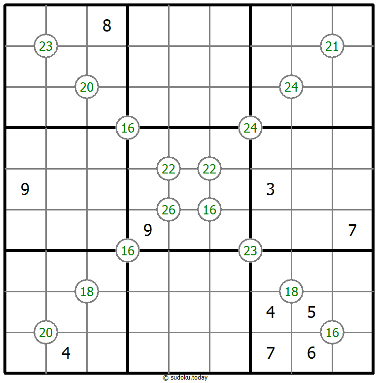 Group Sum Sudoku