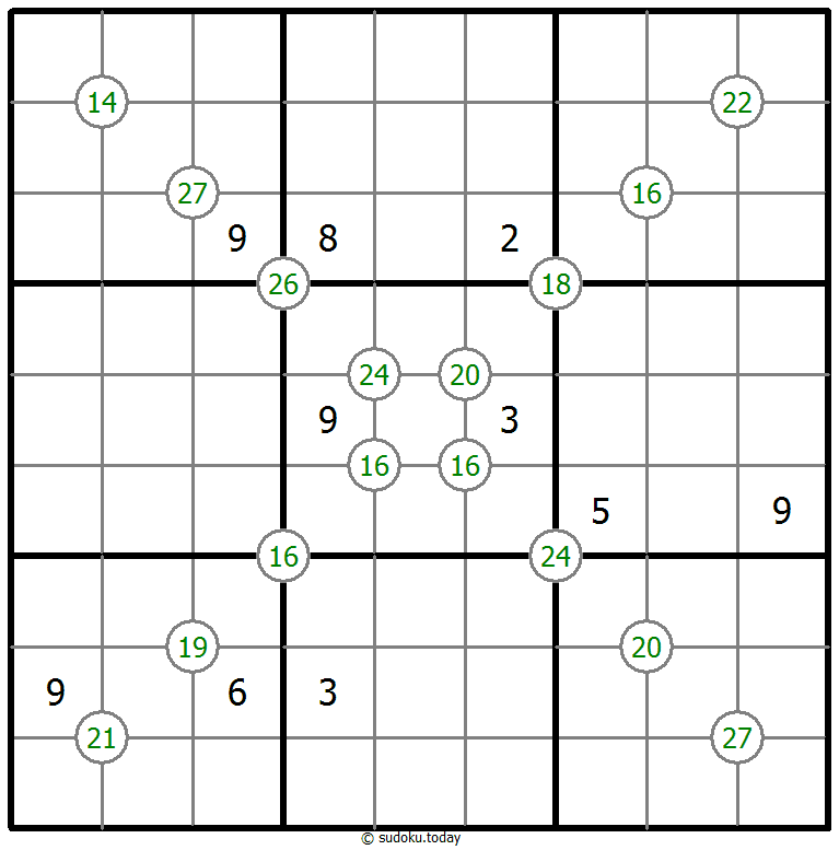 Group Sum Sudoku