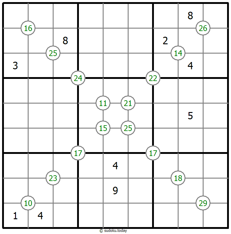 네 숫자 합 수독 #64248