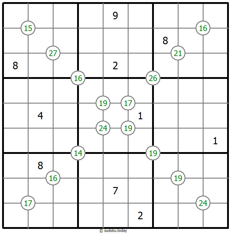 Vier Cijfers Som Sudoku
