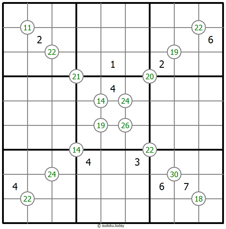 Group Sum Sudoku