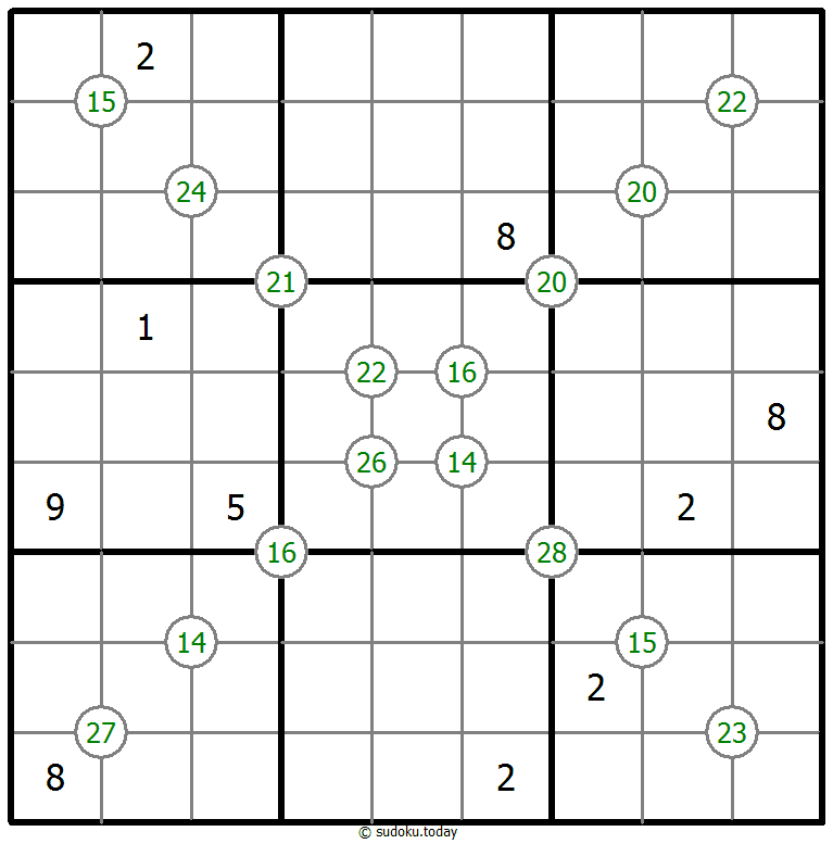 네 숫자 합 수독 #64317