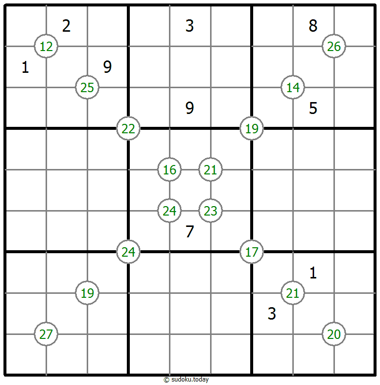 네 숫자 합 수독 #64324