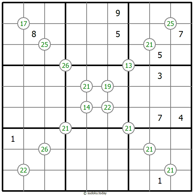 네 숫자 합 수독 #64336