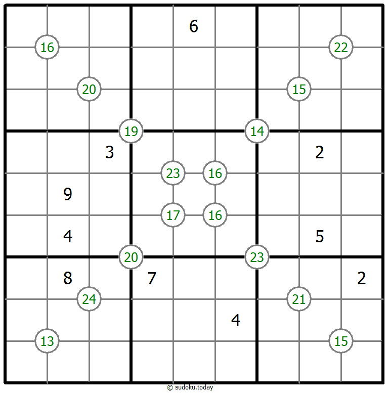 네 숫자 합 수독 #64339