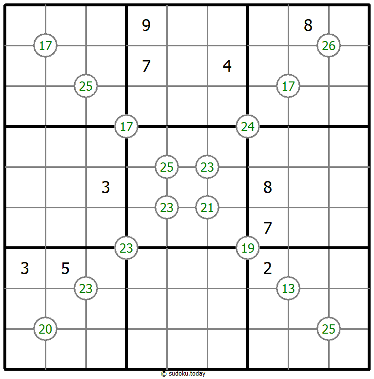 네 숫자 합 수독 #64341