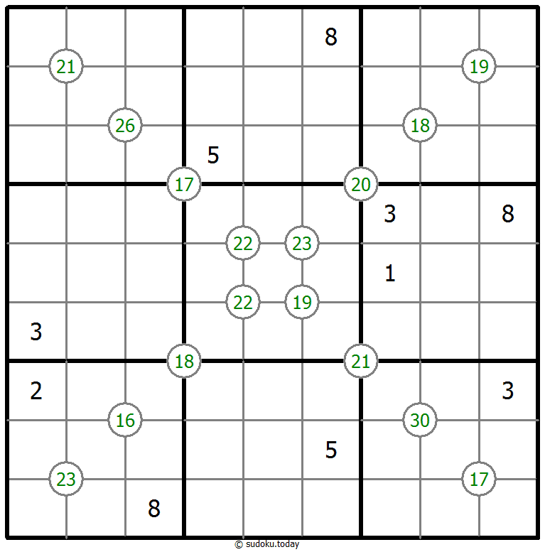 Group Sum Sudoku