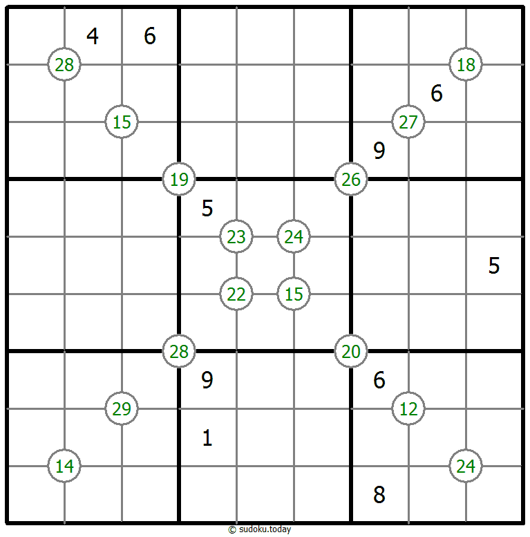 네 숫자 합 수독 #64384