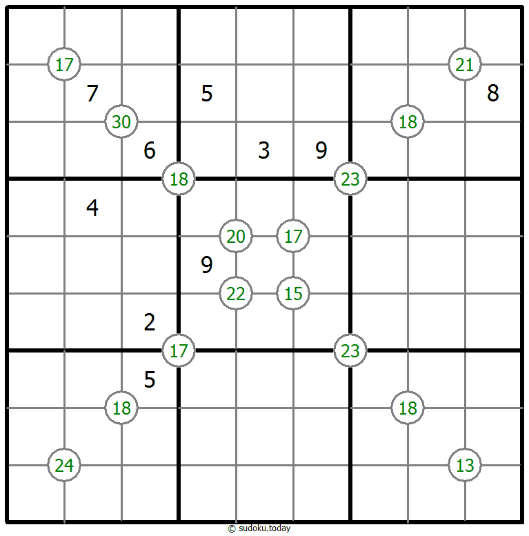 Group Sum Sudoku