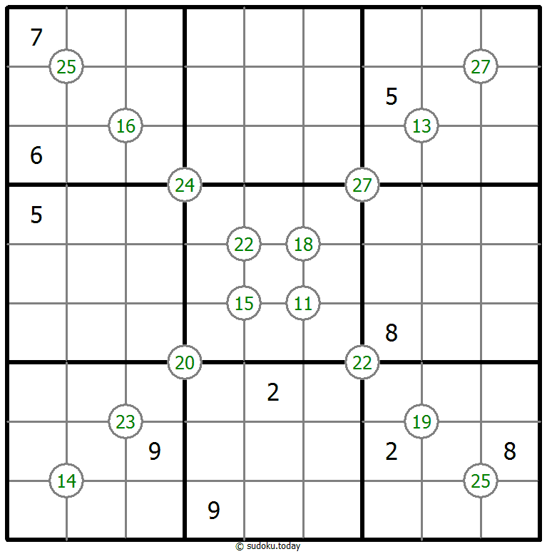 네 숫자 합 수독 #64387