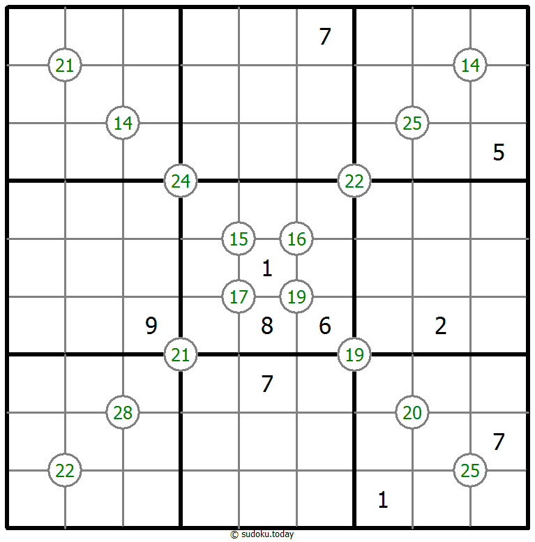 네 숫자 합 수독 #64389