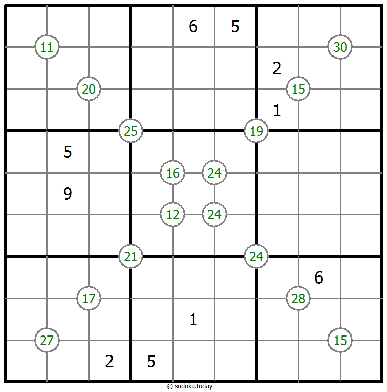 네 숫자 합 수독 #64390