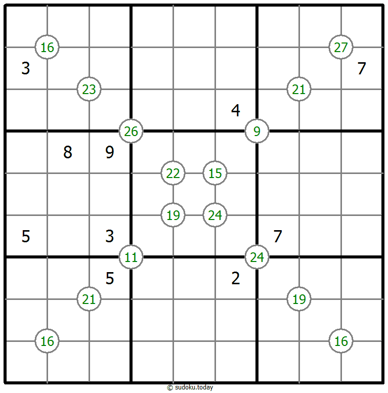네 숫자 합 수독 #64391