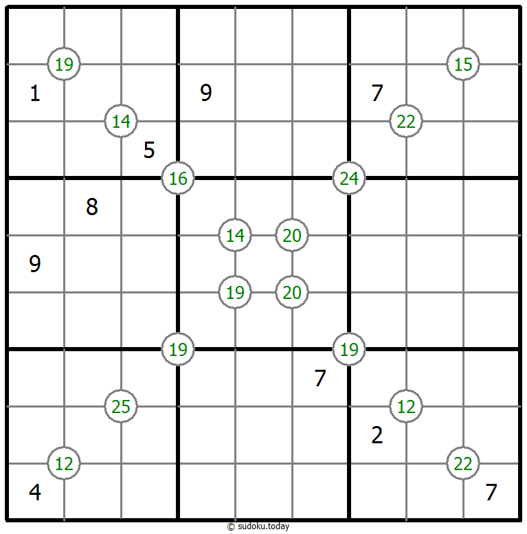 네 숫자 합 수독 #64392