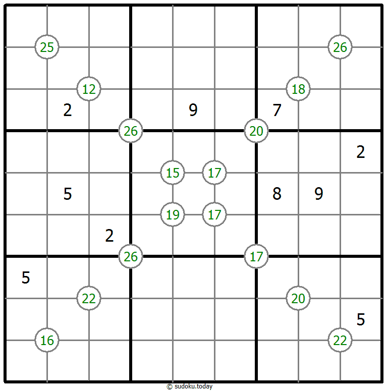 네 숫자 합 수독 #64394