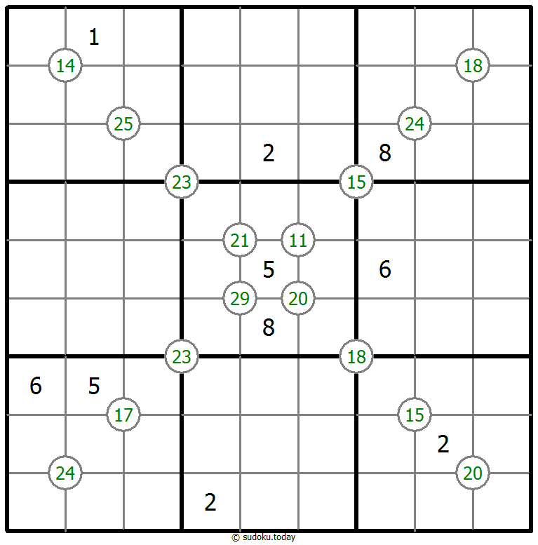 네 숫자 합 수독 #64395