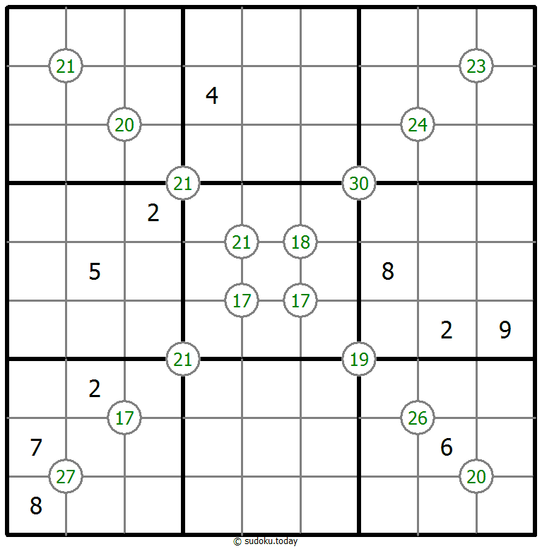 네 숫자 합 수독 #64396