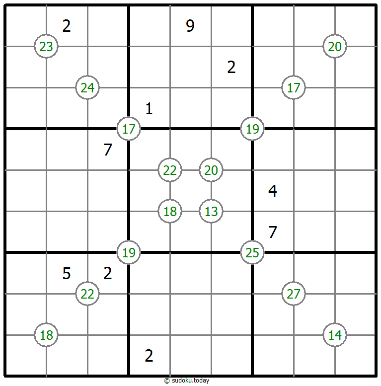 네 숫자 합 수독 #64398