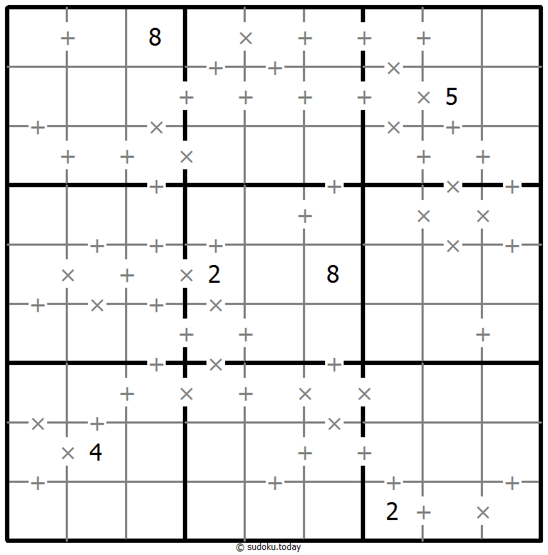Makodoku 8-February-2021