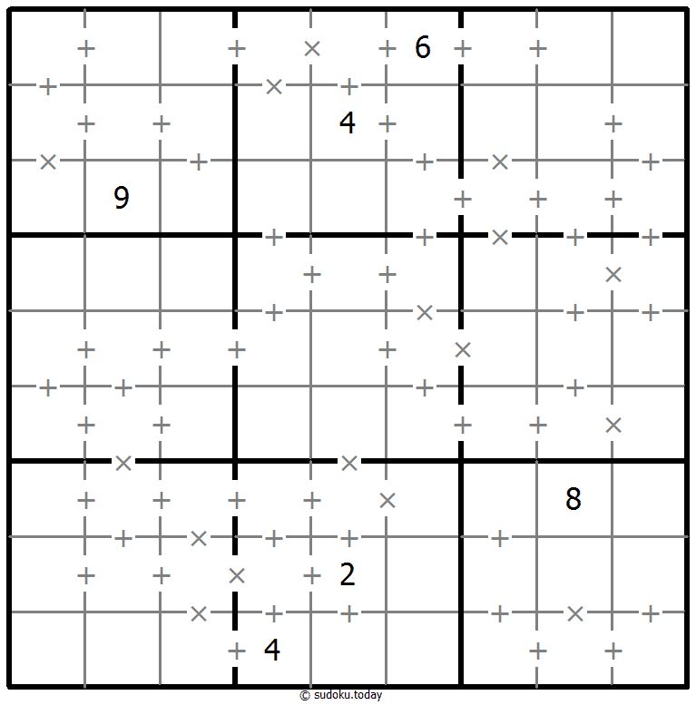 Sudoku Nhỏ hơn 10