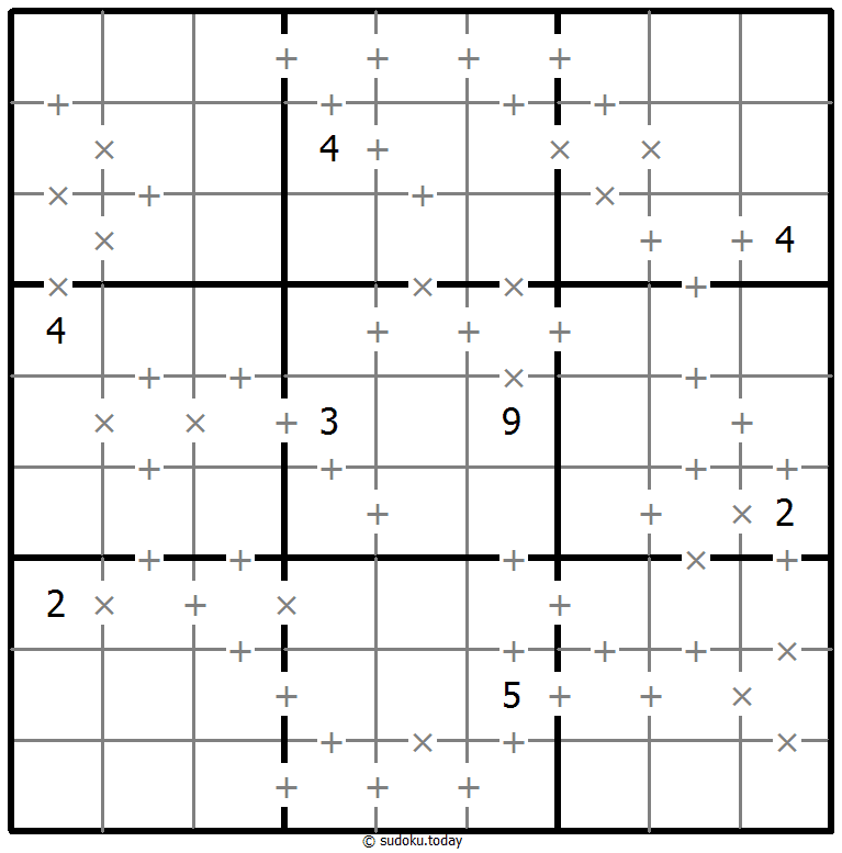 Sudoku Nhỏ hơn 10