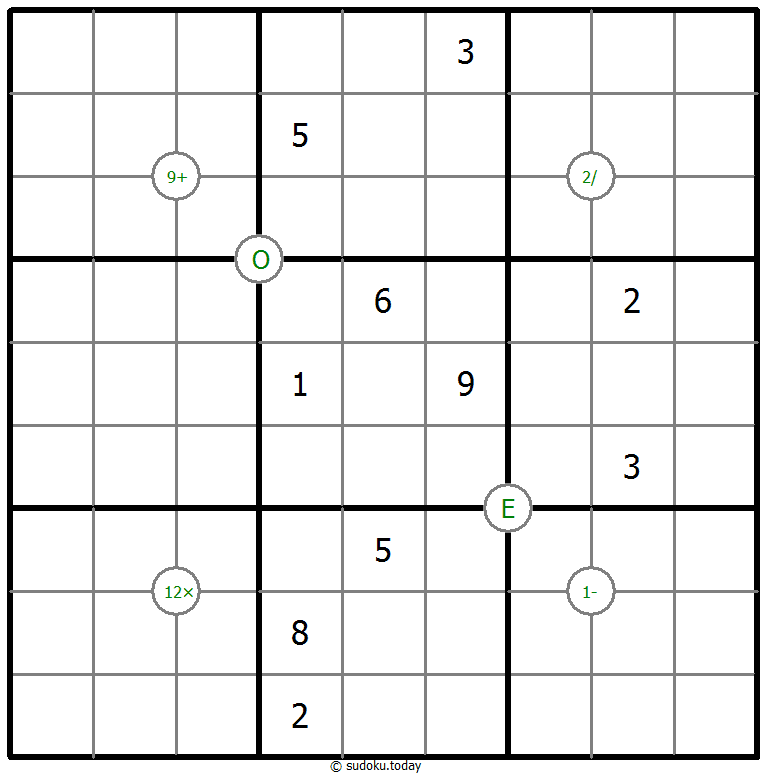 Mathrax Sudoku