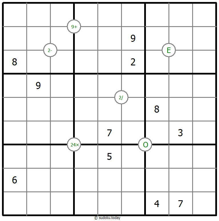 Mathrax Sudoku