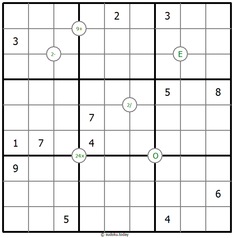 Mathrax Sudoku 07 December 2025