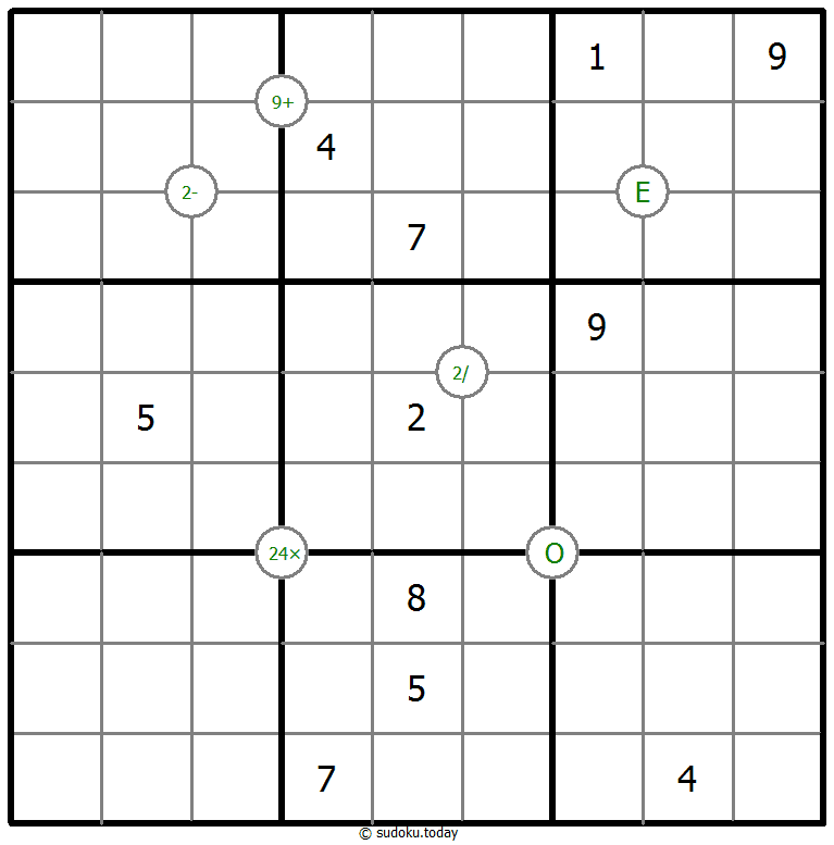 Mathrax Sudoku 08 December 2025